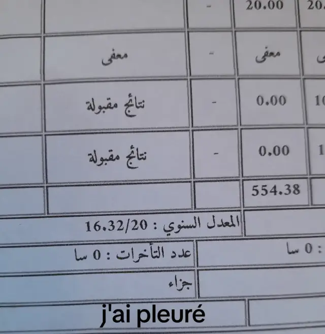 #bac2026 #bac2025 #bac #fyp #gestion #foryou 