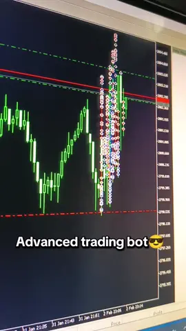 #scalpingmastir #advanceAlgorithm #scalping #bottrading #goldkillerv15 