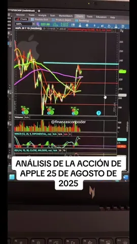 📊🔥 ¡Lo vimos EN VIVO y Apple no decepcionó! 🍏 En mi análisis te mostré los movimientos clave que pueden marcar la diferencia en tu inversión 💰💡 👉 El mercado habla, pero pocos saben escucharlo… y aquí está la oportunidad para los que quieren aprender a leerlo 📉➡️📈 ¿Quieres entender cómo aprovechar estos movimientos en tiempo real? 👀🚀 Únete a mis en vivos y aprende conmigo paso a paso 🧠💪 #bolsadevalores #libertadfinanciera #inversiones #tiktoklive #livehighlights  