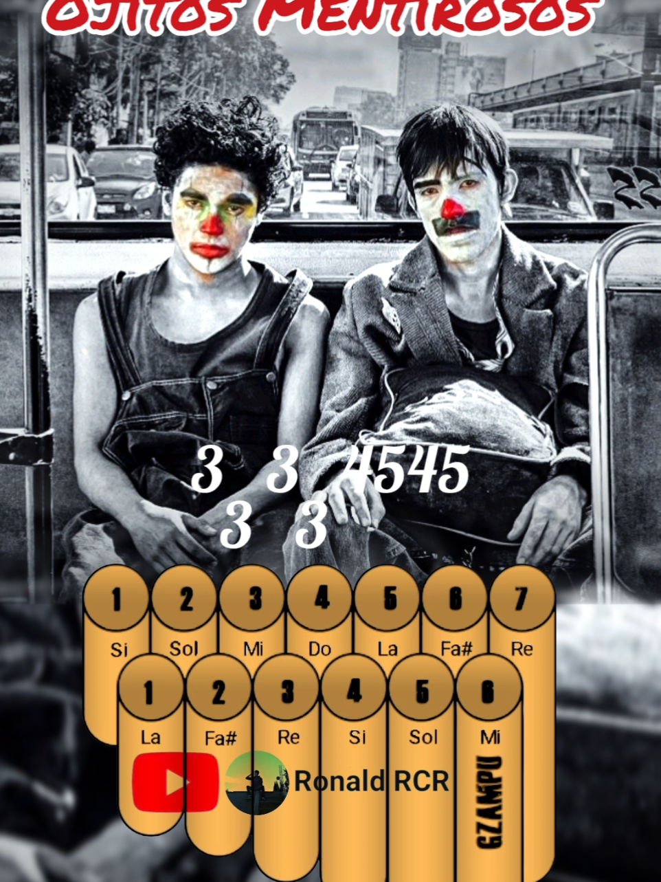 Ojitos Mentirosos en ZAMPOÑA #chicuarotes #ojitosmentirosos #zampoñatutorial #ronaldrcr 