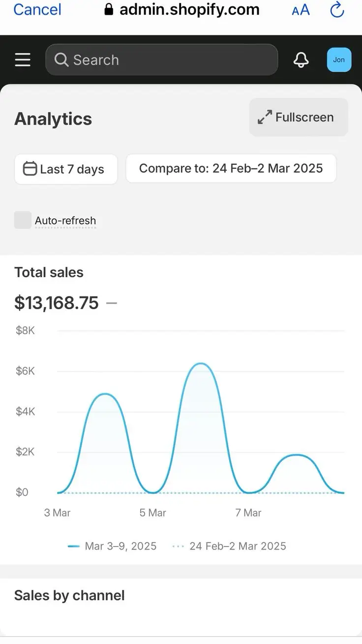 📈 $13K+ in just 7 days with Shopify! 🚀 The right store design + winning products = consistent sales 💰 If you’re struggling to get results, it’s not your effort — it’s your strategy. DM me and let’s turn your store into a money-making machine 🔥 #ShopifySales #EcommerceTips #ShopifyExpert #MakeMoneyOnline #DropshippingBusiness     
