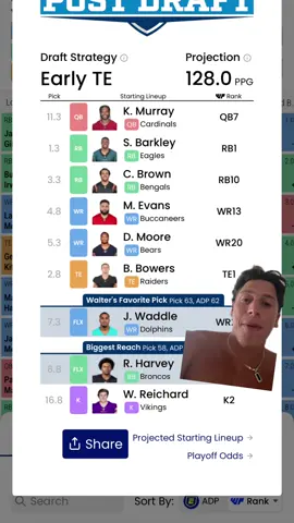 #greenscreen for those who asked 10 Man PPR Breakdown! 1 QB, 2 RBS, 2 WRS , 1 TE, 2 FLEX, K, DEF, 6 Bench. USE CODE JACK ON THE WALTER PICKS APP! 