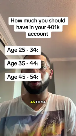 Aim to have multiples of your annual salary, save by certain ages for example one times your salary by 30 times or 3 times your salary by 40 #PersonalFinance #SmallBusiness #401k##creatorsearchinsights 
