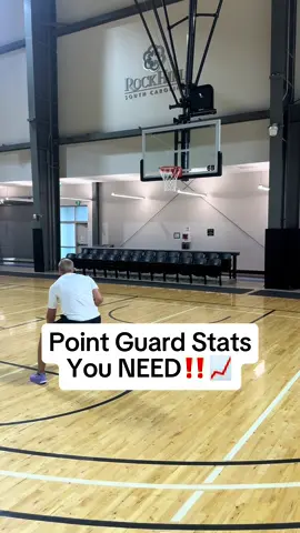 Become a student of the game‼️