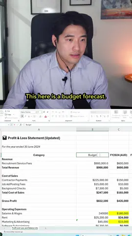 An accurate budget forecast is essential in planning for business growth, and it all starts with understanding your fixed and variable costs. Here’s how to do it. Watch my latest Deep Dive on Business Financial Literacy on YouTube! Full video in bio. #Business101 #BusinessFinancialLiteracy #Profitability