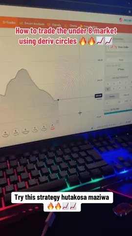 Under 8 market using circles by paigeyofficial 🔥🔥🔥📈#deriv #paigeyofficial #forex #trading #paigeyofficial 
