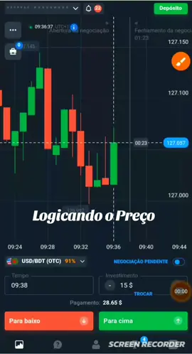 Pessoal bastante atenção nesta análise,  Mas uma vez análise Gráfica não tem erro... #OpçõesBinárias  #Trader🇦🇴🇦🇴  #logicadopreço 