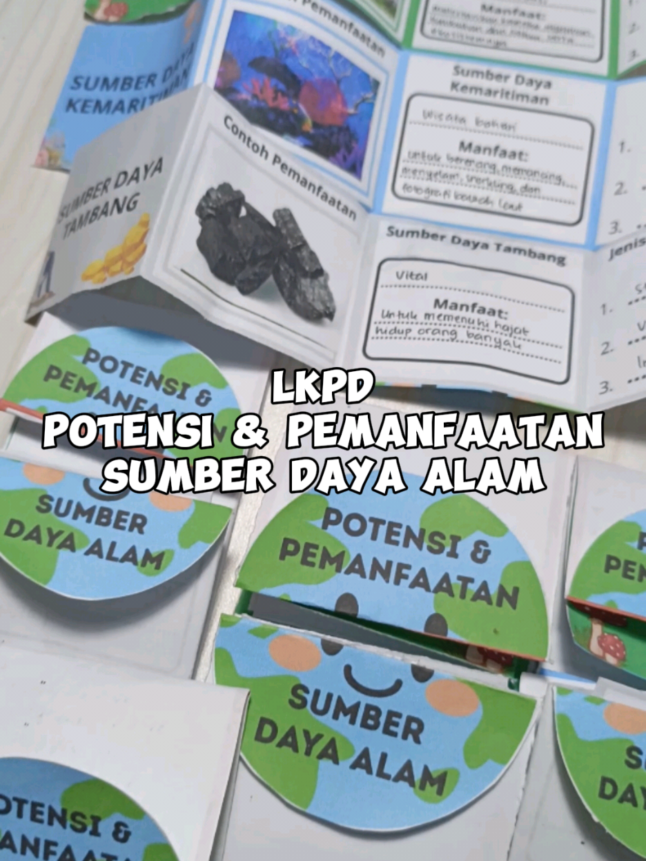 Potensi & Pemanfaatan Sumber Daya Alam #mediapembelajaran  #sumberdayaalam  #ips  #pembelajarankreatif  #fyp 