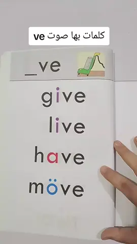 #creatorsearchinsights  تعليم قراءة وكتابة واملاء اللغة الإنجليزية  explore explore  explore english  explore English 