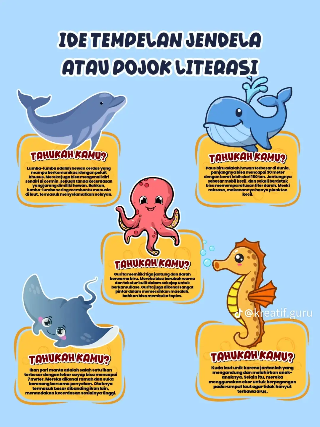 #temalaut #pojokliterasi #hiasankelaskreatif #hiasankelasestetik #dekorasikelas 