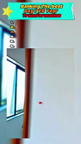 1 day vs 1 year#mogolia #china #india  #thailand🇹🇭 #philippines 