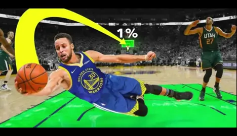 #CapCut shooting my shot….#giftok#chalant#67#stephcurry#impossible