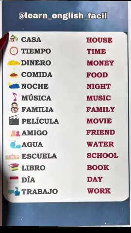 Frases en inglés  #inglesfacilas #inglesonline #inglesrapido #learnspanish