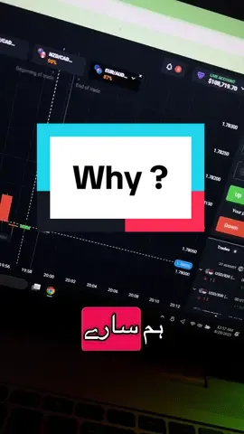 What is your opinion #trader #fyp #tiktokpakistan #lossrecovery #viral 
