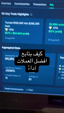 كيف بتابع افضل العملات آداء#الامارات_العربية_المتحده🇦🇪 #MBCRYPTO #ETH #btc #سولانا 