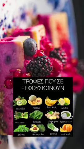 Στείλε μου πρήξιμο για περισσότερες πληροφορίες 