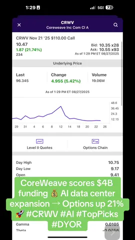 🚨 CoreWeave (CRWV) Catalyst Alert 🚨 	•	$4 billion funding deal closed with Blue Owl + Chirisa Tech Parks for a massive AI data center in Pennsylvania 🏗️💻 	•	Plans to scale up to $20B in future developments ⚡ 	•	Options heating up → Nov $110 calls up 21% today 📈 CoreWeave continues to attract heavy institutional money as AI infrastructure builds out. ⚠️ Not financial advice — do your own research (DYOR). Follow for daily Top Picks + catalyst watch. #CoreWeave #CRWV #AIStocks #StockMarket #OptionsTrading     