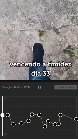 vencendo a timidez 👍 #mulherdepreso🔓🕊👫💍  #fy  #CapCut 