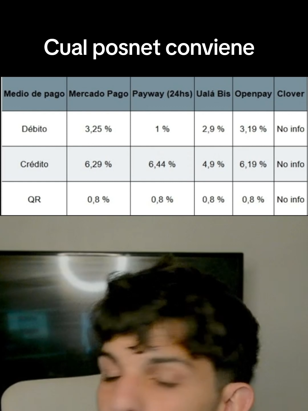 Cual posnet conviene #posnet #argentina #comerciantes 