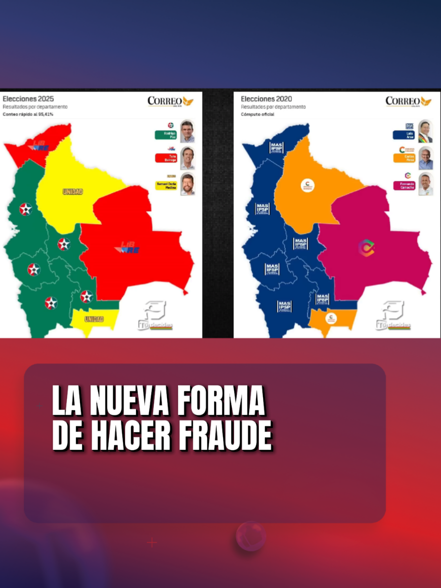 #BOLIVIA | La nueva forma de hacer Fraude. vía: iLu en YT. visita su canal. #fraude #bolivia🇧🇴 #fuimosengañados #lari 