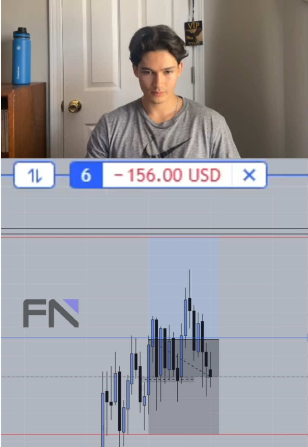 Got me today Day 125 Trading #daytrading #daytrader #cryptotrading #forextrading #nasdaq #fundednext 