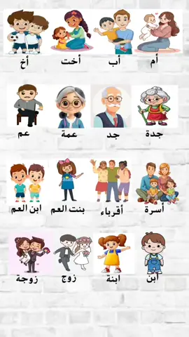 #الانجليزية #تعلم_اللغة_الانجليزية #تعلم_على_التيك_توك #انجليزي #انجليزي_للمبتدئين #learn_english #english #foryou #fyp #englishteacher #تعلم_الانجليزي