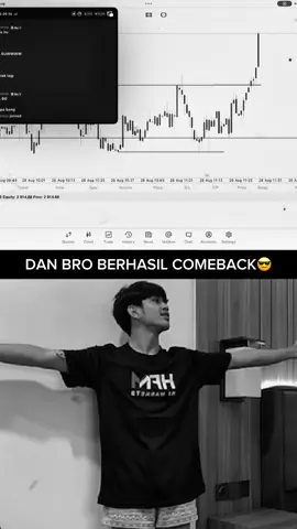pahit di awal, manis di akhir😁 #forex #forextrader #forexlifestyle #tradingforex #fyp 