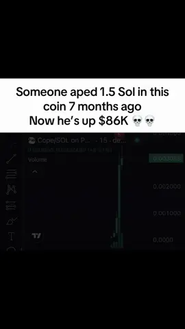 Imagine holding a pumpfun for 7 months #pumpfun #btc #memecoin #crypto 
