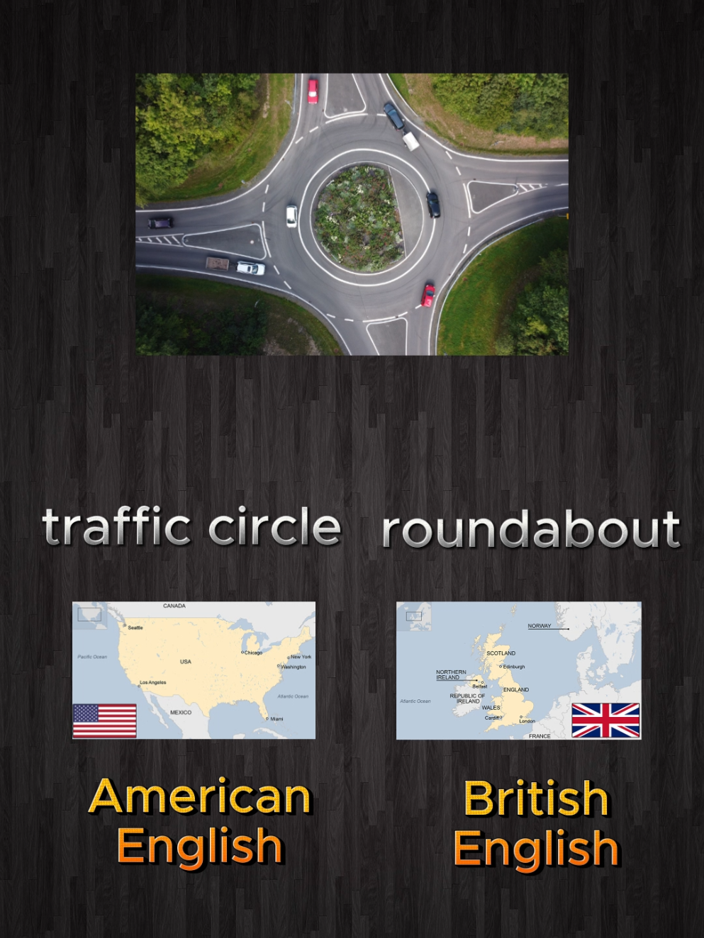 #creatorsearchinsights  English vocabulary  American English vs British English words  #fyp #foryour #englishvocabulary #englishlesson 