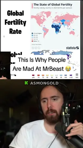 This Is Why People Are Mad At MrBeast 😭 #asmongold #asmon #zackrawrr #asmongoldclips #asmongoldclip #twitch #livestream #fyp