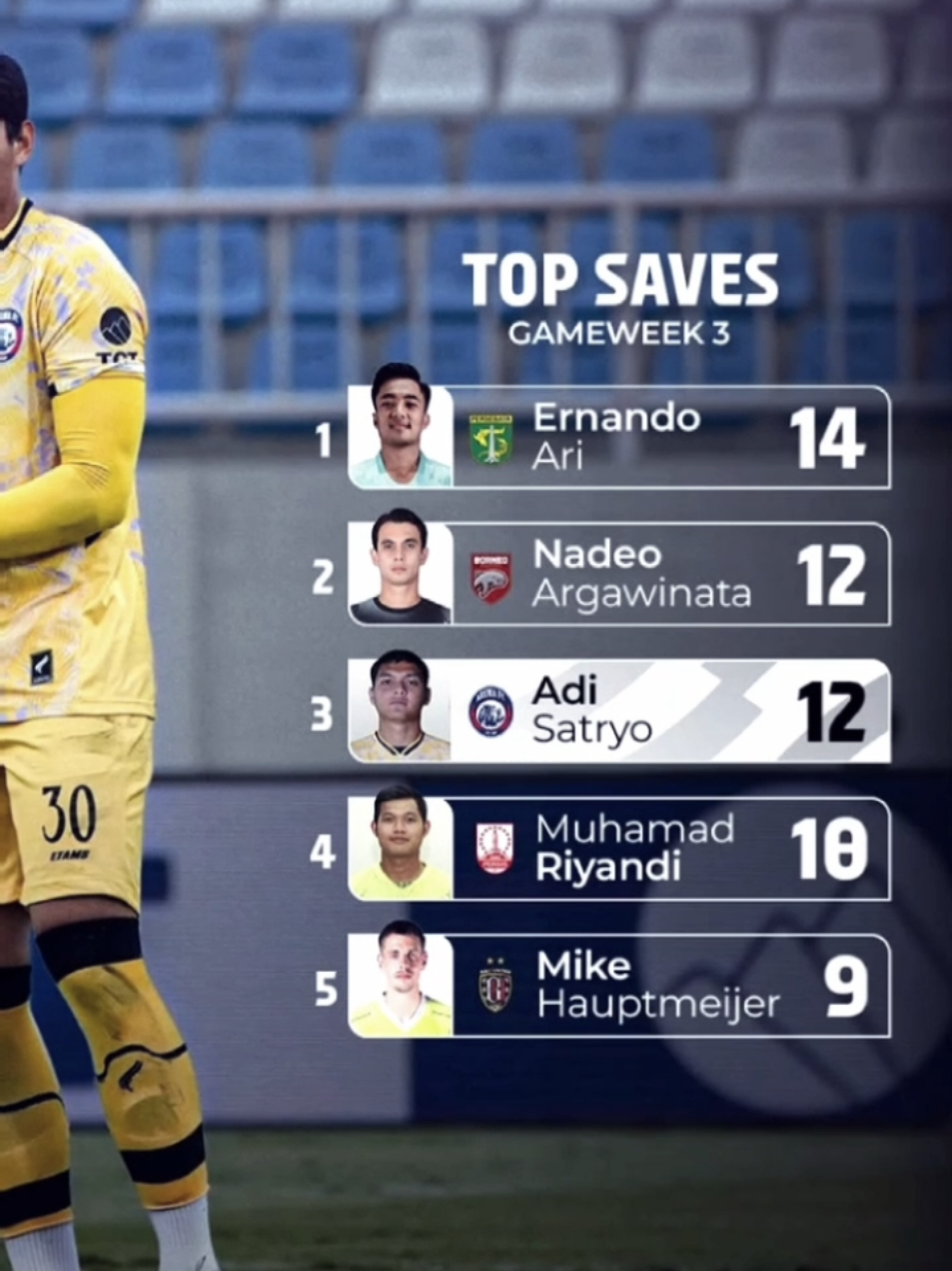 ernando 🔥 #ernandoarisutaryadi #persebayafans #bonekbonita #persebayasurabaya🐊💚 #fyp 