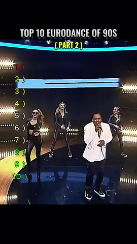 Everyone heard those songs before ❤️‍🔥 Top 10 Eurodance songs everyone knows! #eurodance #90smusic #top10 #songs #90s 