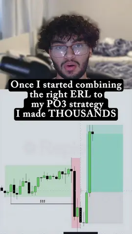 ONCE I started combining the right Liquidity I made thousands! Click the link in BIO to join the FREE discord and get access to the PDF that I mention in this video as well as 6 other PDF's to help you with ICT concepts!