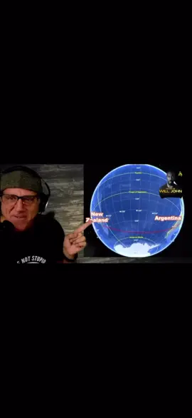 #globe #earth #flatearth #flat #sun 