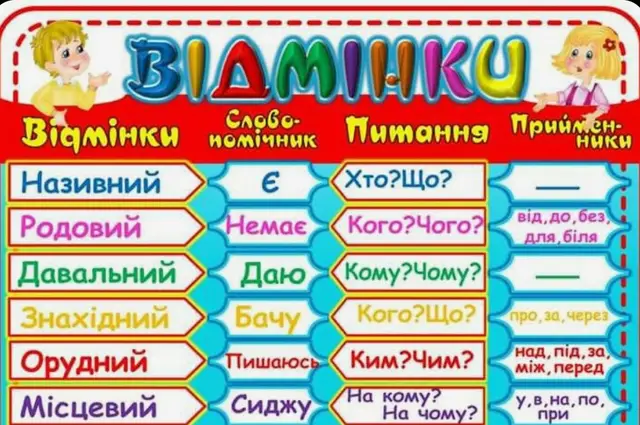 українська мова