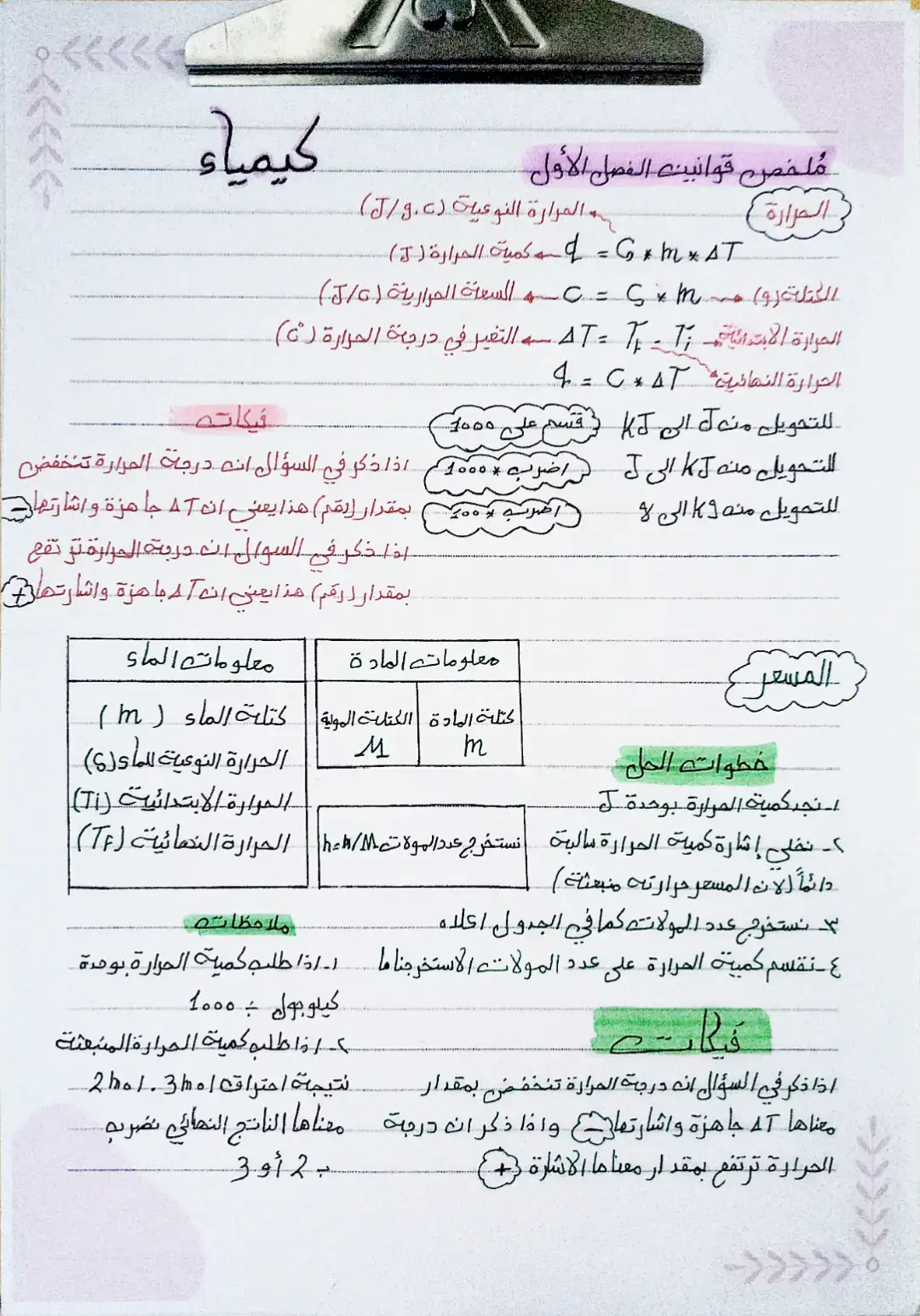 #سادس #fyp #foryou #سادسيون #دفعة26 