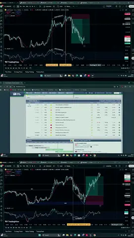 Hukum newton3... #pengalamanhidup #forextrading #aksi #konsisten #masadepan 