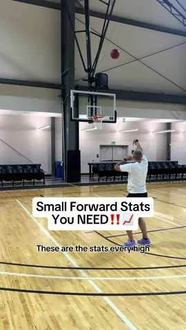 Replying to @Aaron  do agree with these stats?? 