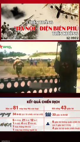 Thắng lợi của Chiến dịch “Điện Biên Phủ trên không” năm 1972 thể hiện sự chủ động của Trung ương Đảng và Chủ tịch Hồ Chí Minh với dự đoán chính xác việc Mỹ sẽ điều B-52 đánh phá bầu trời Hà Nội và chỉ chịu thua trên bầu trời Hà Nội, từ đó, sớm chỉ đạo Quân chủng Phòng không - Không quân tìm ra cách đánh máy bay B-52 và chuẩn bị trận địa phòng không ba thứ quân, nòng cốt là bộ đội phòng không - không quân, giành thế chủ động ngay từ ngày đầu, làm nên Chiến thắng “Điện Biên Phủ trên không”. Thắng lợi đã để lại những kinh nghiệm quý cho sự nghiệp bảo vệ Tổ quốc từ sớm, từ xa trong giai đoạn hiện nay. #vietnam #lichsuvietnam #yêunuoc🇻🇳 #xuhuong #xuhuongtiktok 