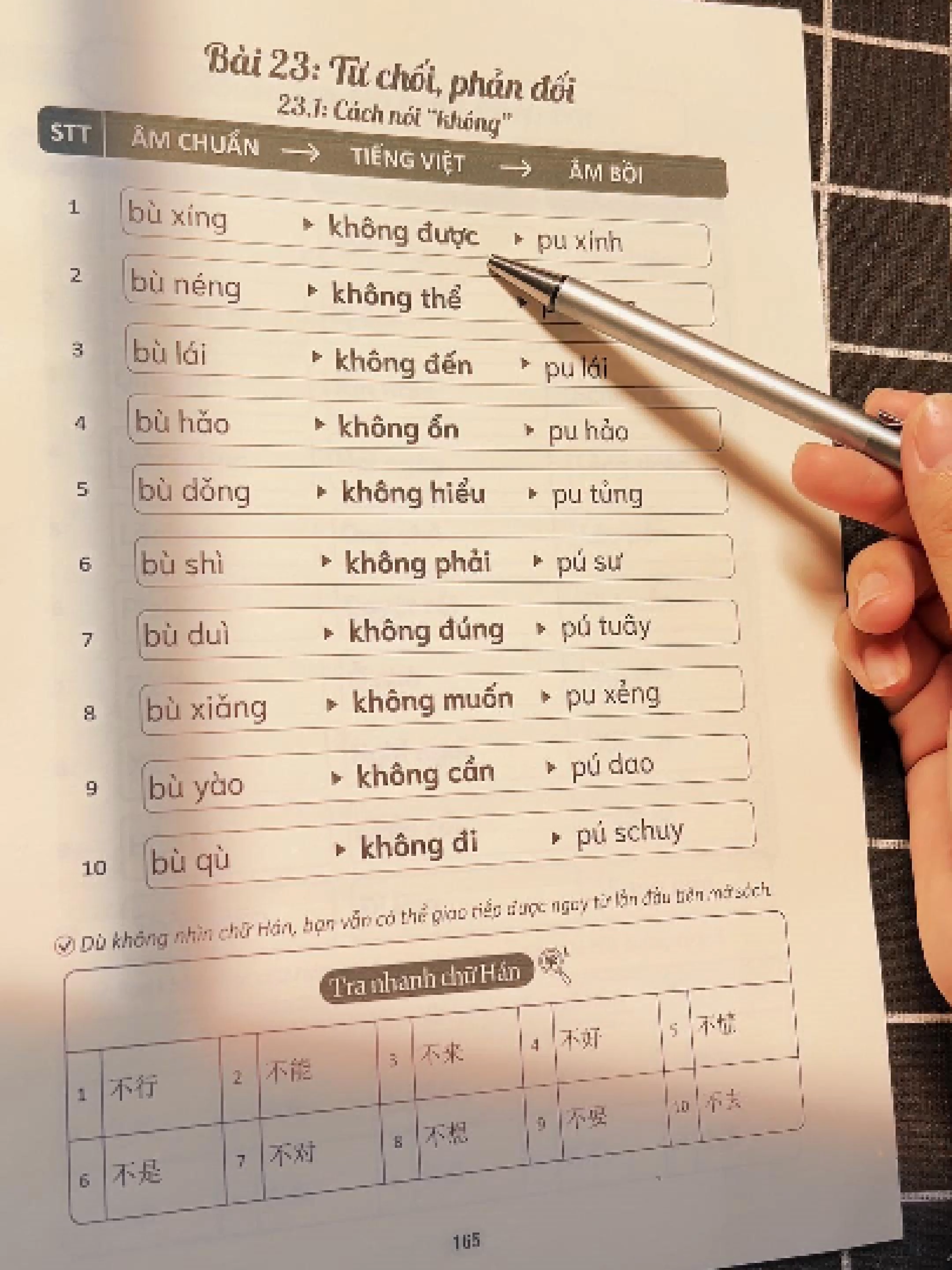 ✨ Nói được mới gọi là biết tiếng Trung 1. Sự thật ai cũng thấy Học chữ Hán nhiều năm, viết đẹp bao nhiêu chữ cũng được. Nhưng nếu mở miệng không nói ra nổi một câu… thì cũng vô nghĩa trong giao tiếp. 2. Cái quan trọng nhất Ngoại ngữ sinh ra để dùng. Người ta hỏi, mình đáp. Mình nói, người ta hiểu. Vậy là đủ. 3. Lỗi học thường gặp Học từng từ rời rạc, nhồi ngữ pháp. Khi nói phải ráp → chậm, ậm ừ, mất tự tin. Đây là lý do nhiều người bỏ cuộc giữa chừng. 4. Con đường đúng 👉 Học nguyên câu ngắn, dễ nhớ, gắn liền với tình huống thực tế. 👉 Não quen ngữ cảnh. Gặp tình huống thật, câu bật ra tự nhiên, không cần ghép thủ công. 5. Điểm hay của “sách 1400 câu giao tiếp - không cần chữ Hán” ✅ Toàn câu ngắn – đời thường – dễ xài. ✅ Chia rõ theo nhóm tình huống: hỏi giá, gọi món, hỏi đường, chào hỏi… ✅ Có phiên âm Latinh + âm bồi tiếng Việt: nhìn là đọc được ngay, khỏi lo chữ Hán. ✅ Học chỉ 10–15 phút mỗi ngày, không áp lực. ✅ Có video giảng chi tiết kèm theo: nghe mẫu, luyện nhịp, nói theo – y như có thầy cô kèm bên cạnh. 6. Kết quả đem lại Bạn không còn “nghĩ rồi mới nói”. Câu trôi ra tự nhiên, dùng được ngay trong đời sống. Và quan trọng, bạn thấy tự tin thật sự khi giao tiếp bằng tiếng Trung. ⸻ 👉 Nói gọn một câu: Tiếng Trung không đo bằng số chữ bạn thuộc, mà đo bằng câu bạn nói ra được. “1400 câu tiếng Trung giao tiếp - không cần chữ Hán” chính là chiếc cầu đưa bạn đi thẳng tới mục tiêu đó. #hoctiengtrung #tiengtrung #tuhoctiengtrung #sachtiengtrung #tiengtrunggiaotiep