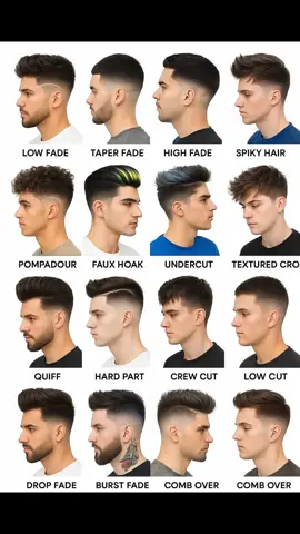 Versi burst fade nya keren banget🔥 #modelrambut #gayarambut #trend2025 #burstfade #fyppppppppppppppppppppppp 