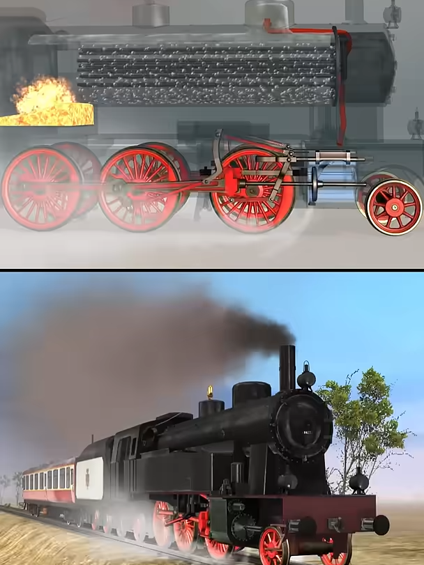 How Steam Train Work? Steam engine mechanism