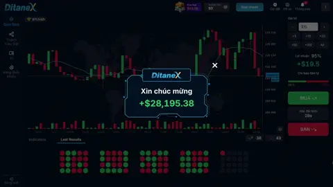 Vốn 26M nhờ giúp thì trade lên được bao nhiêu ? #crypto #chungkhoan #traderchứngkhoán #xuhuong 