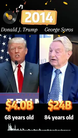 Compare the net worth of Donald J. Trump and George Soros!#trump #soros #networth #fyp #foryou 