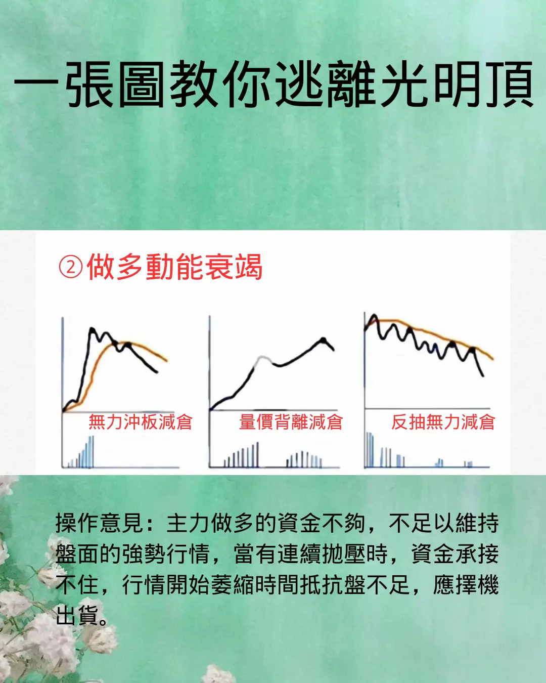 #台股入門 #台積電 #K線教學 #成交量 #短線操作   