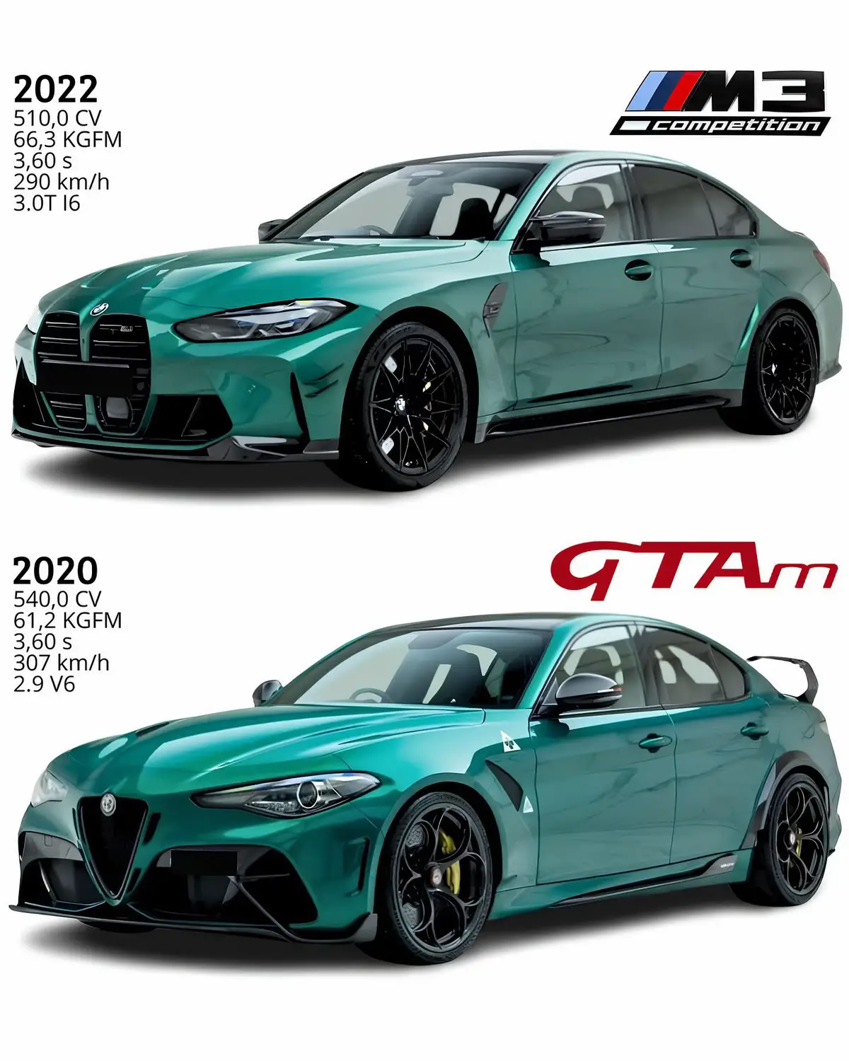 #alfaromeo #bmw #fyp 