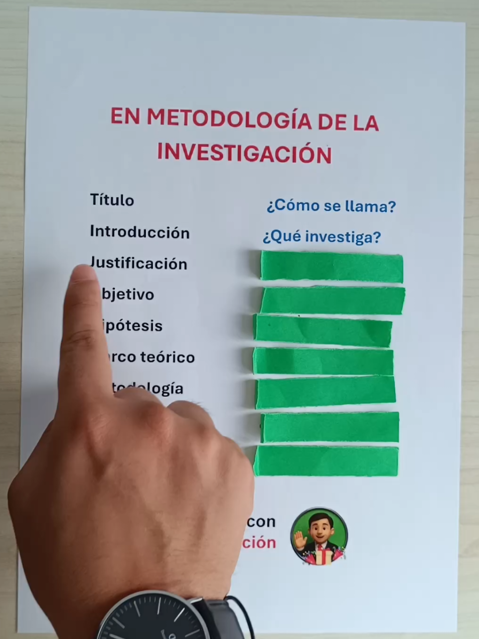 Resumen de Metodología de la investigación. Entendiendo  la metodología de la investigación. Metodología de la investigación paso a paso  #tesis