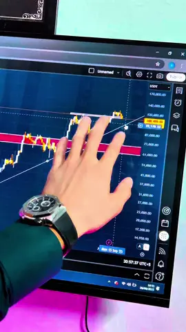 Bitcoin update #foryou #viral #amjadkhancrypto🔥 #growmoreearningacademy🔥 #cryptocurrency 