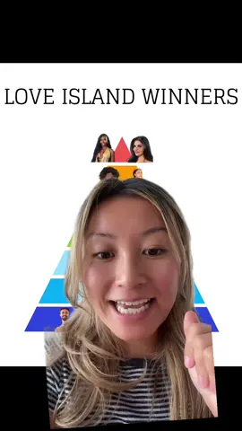 Okay these are who I think are the winners of love island USA season 7. Let me know if I left anyone out! @Love Island USA @Nicolas Vansteenberghe @Amaya🩰🍒💕🫧 @hudabubbaaa @Iris Kendall @zacwoodworth @hannah🍌🩷🏋️‍♀️  #loveislandusa #LoveIsland #nicolandria #chellace #amayapapaya 