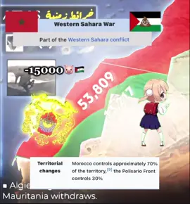Moroccan Rampage 🇲🇦#Morocco #sahara #fyp #edit #historytok 
